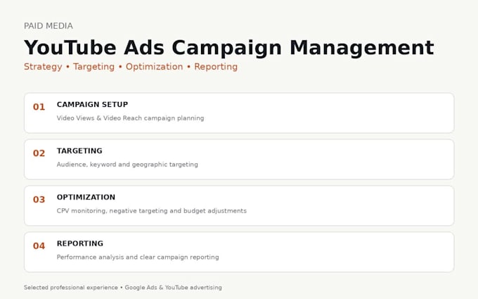 and optimize your google ads PPC campaigns