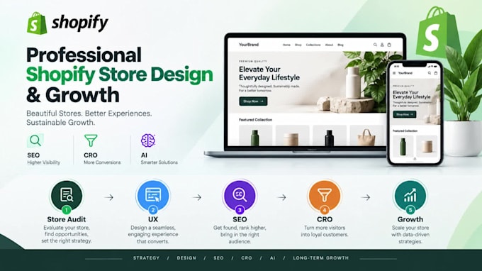 research shopify winning products optimize SEO and automate website workflows