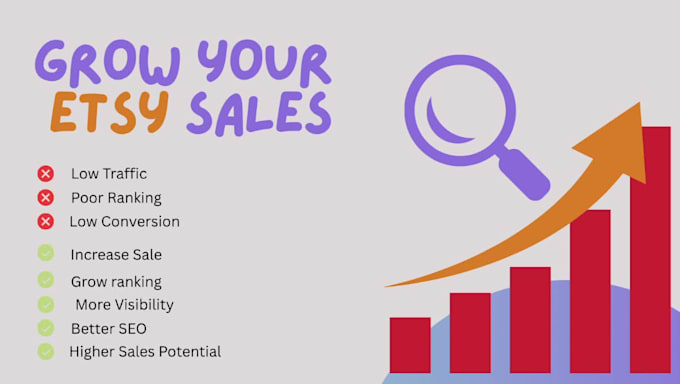analyze your etsy store and increase sales with etsy audit