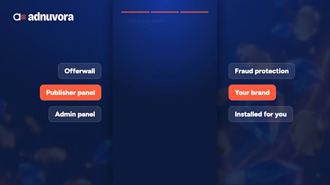 launch your own offerwall platform like torox or ayet studios