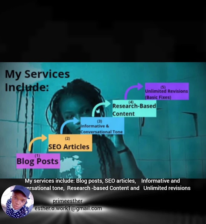 write engaging SEO friendly blog posts