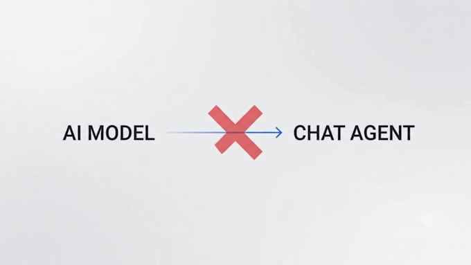 build ai chat agents with voiceflow