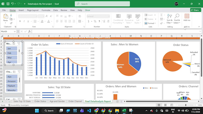 analyze and visualize your data