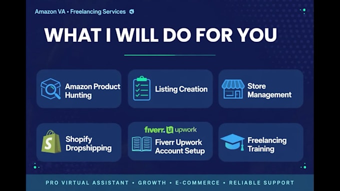 amazon product research and product hunting