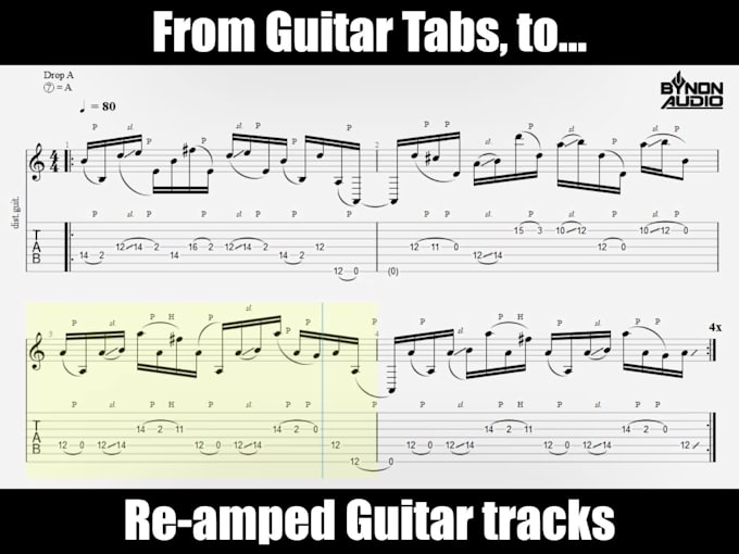 turn your guitar tabs into realistic guitar and bass tracks
