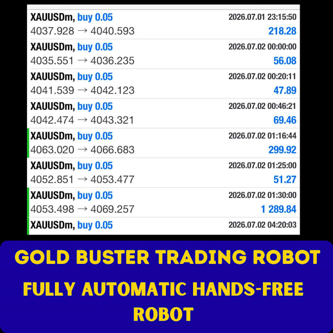 give you mt4 trading robot for gold and other pairs