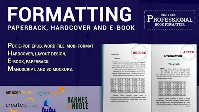 do canva book design and formatting professional booklet design