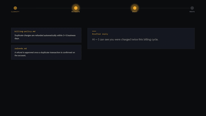build an autonomous ai agent that completes your multi step tasks