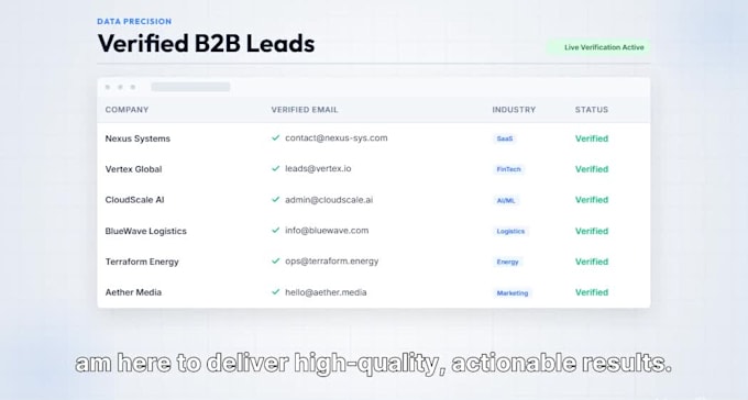do b2b lead generation, email list building and web research