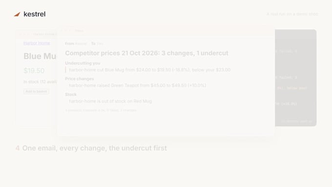 track competitor prices for your online store