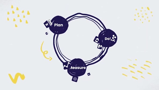 create saas explainer video , markting  , software , ui mockup , map animation