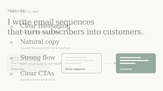 write email sequences that turn subscribers into customers