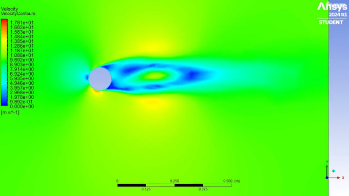 do cfd analysis on ansys fluent and cfx