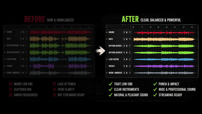 mix and master your metalcore track