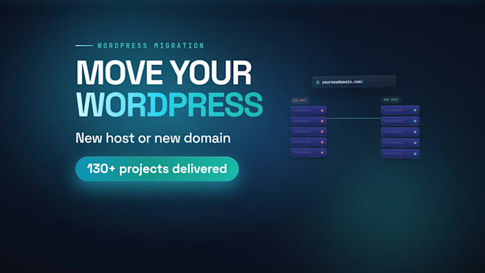 migrate wordpress website to new host, domain or from wix