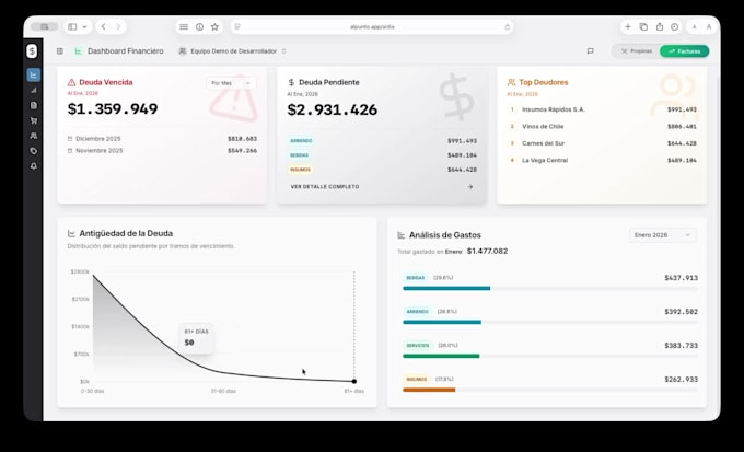 build a blazing fast pwa with react, firebase and google cloud