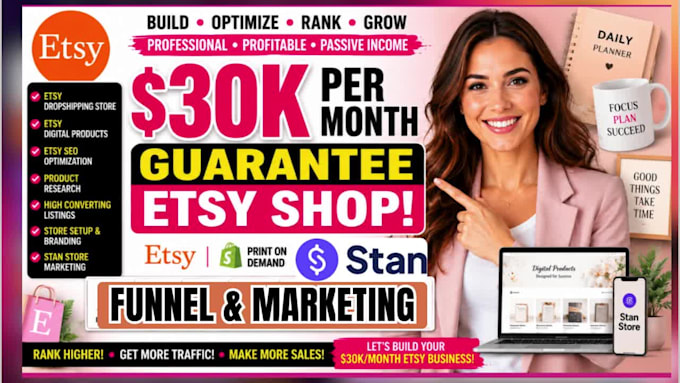 setup stan store, stan store marketing, etsy promotion, SEO, beacons ai, payhip