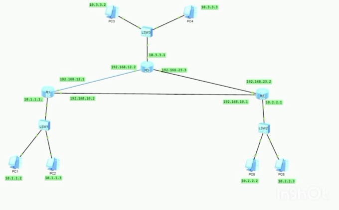 design huawei enterprise network topology on ensp simulator