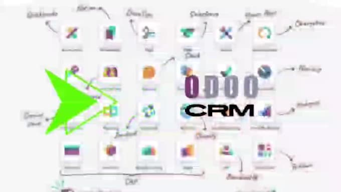 odoo integration, odoo official, odoo developer