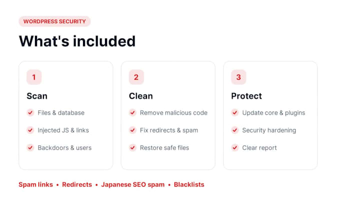 do wordpress malware removal and fix your hacked wordpress website