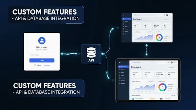 be chatgpt expert ai content, prompt engineering, automate