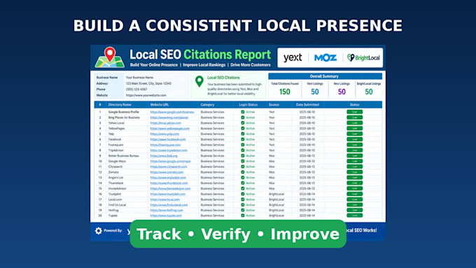 build local SEO citations using yext, moz and brightlocal