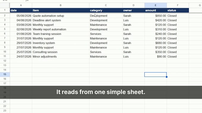 build a google sheets automation with apps script