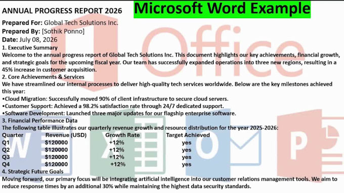do professional microsoft excel word and power point project