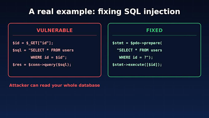fix PHP website security vulnerabilities, sql injection and XSS