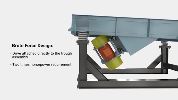create 3d industrial equipment machinery animation video
