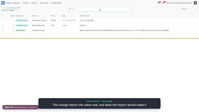 be your odoo developer for custom modules and erp customization