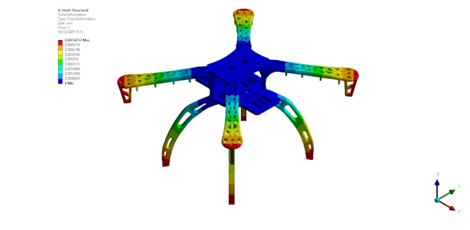 fea and cfd analysis using ansys