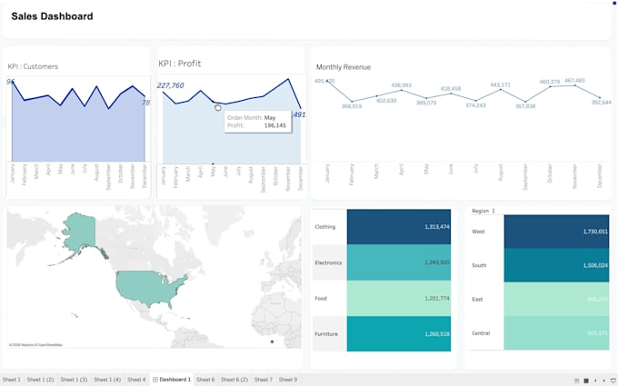 build an automated tableau dashboard with python data cleaning