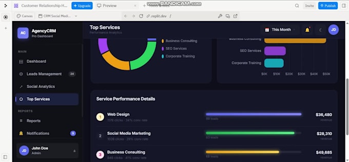 convert your figma design into modern, responsive website
