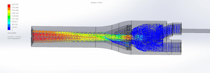 do professional cfd simulations and provide reports