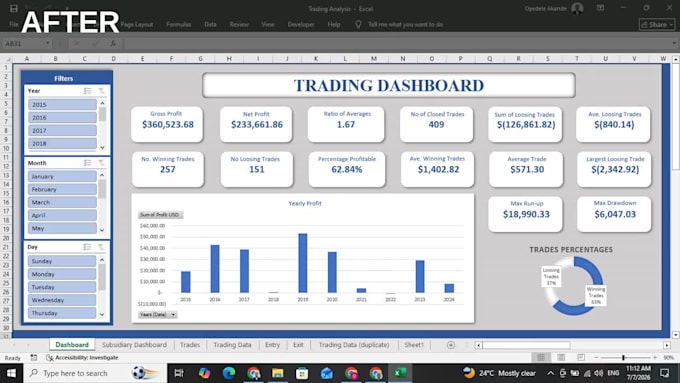 create a professional financial dashboard in excel