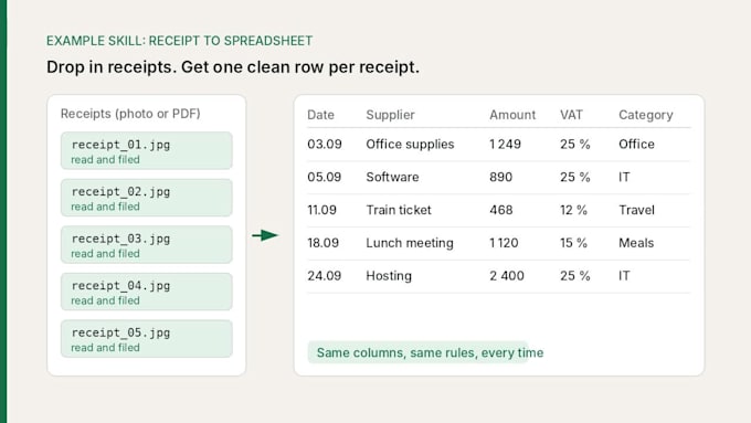 build a custom claude skill for your team workflow