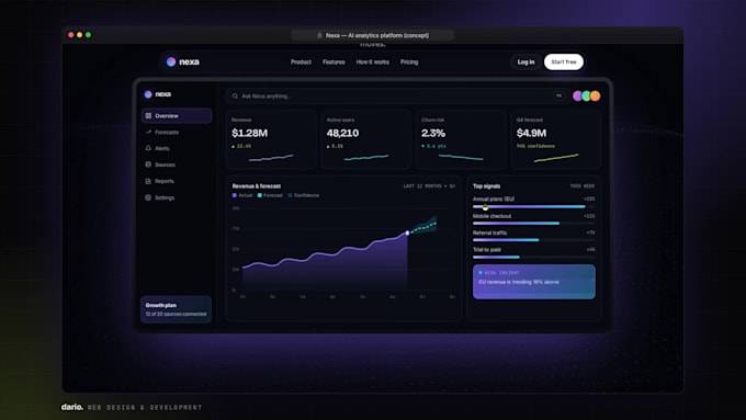 build an animated landing page with 3d and scroll effects