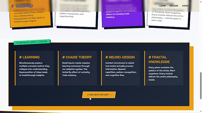 create a premium website for your business