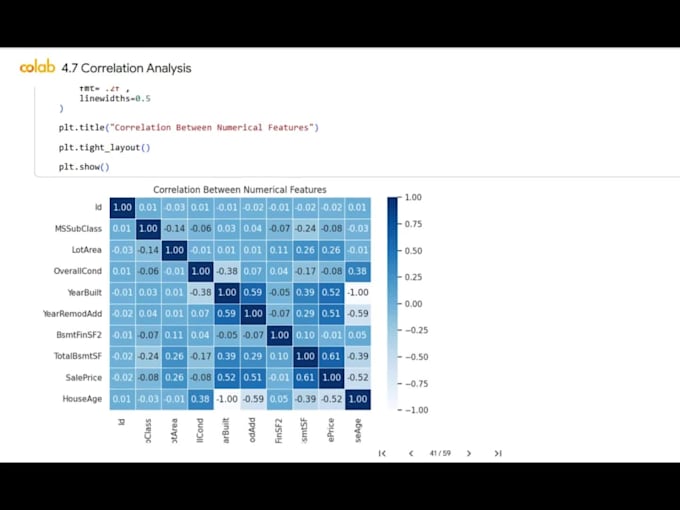 clean excel, CSV data and create actionable dashboards and insights