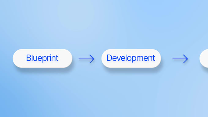develop complete software and web applications