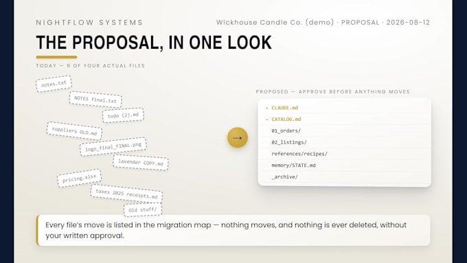 organize your messy files into an ai ready knowledge base