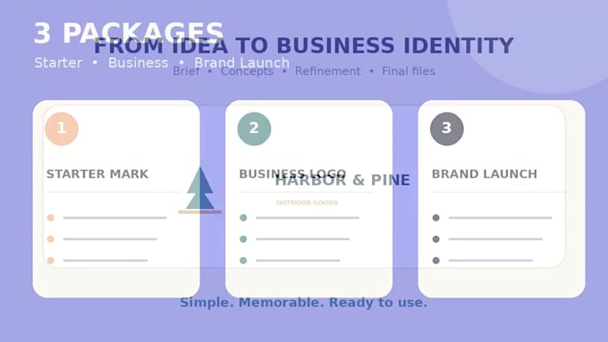 design a modern minimalist logo for your small business
