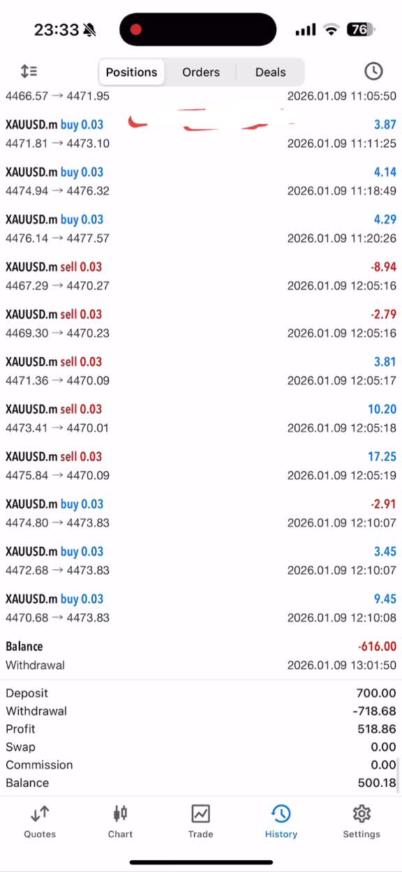 deliver profitable forex trading robot,forex trading bot, trading ea,gold ea bot