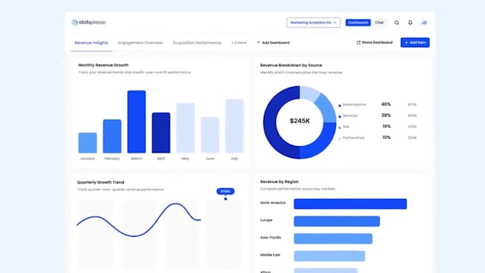 saas explainer video, saas product animation, saas software explainer saas video