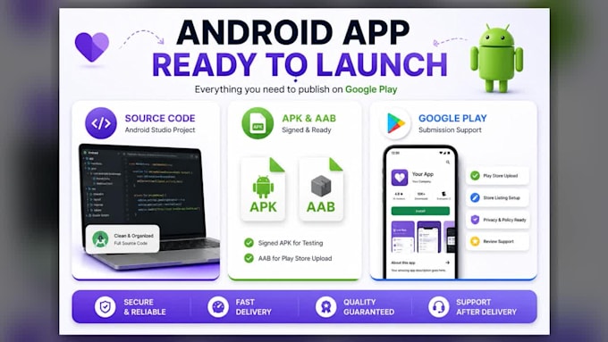 convert your lovable app to android and publish it on google play