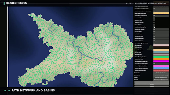 create a polished gameplay prototype in any engine