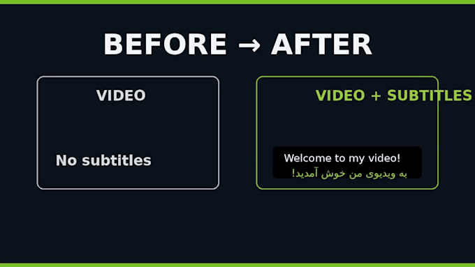 add professional subtitles to your videos