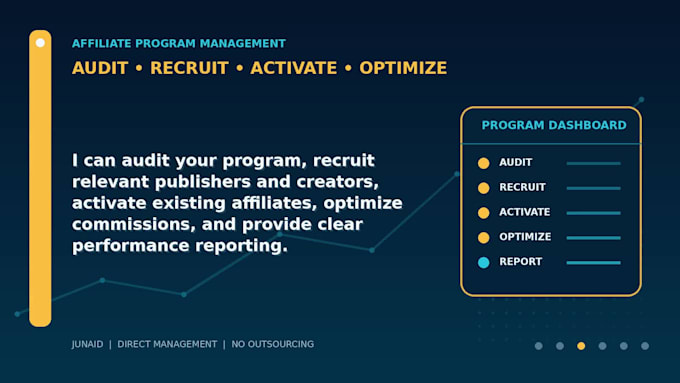 be your affiliate program manager for tiktok, awin, impact, cj, and others