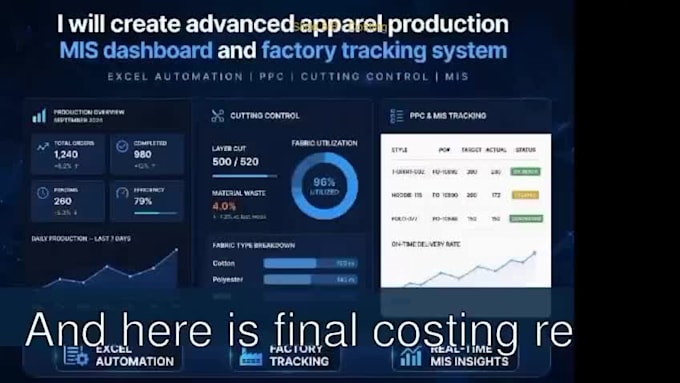create garment factory excel dashboard cutting to shipment with ot payroll